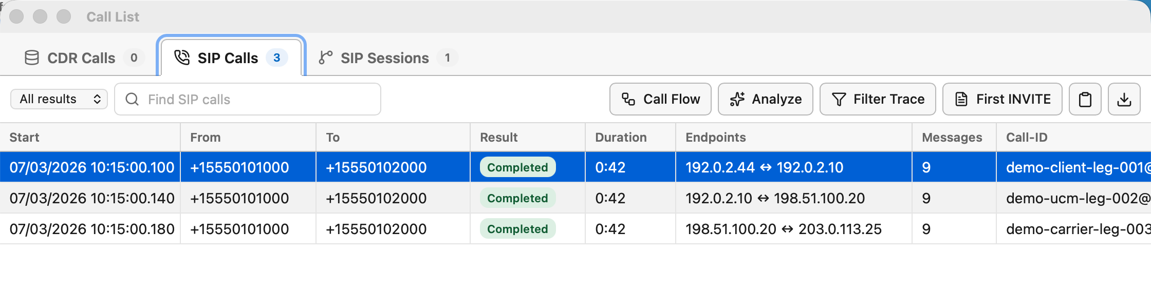 Current TranslatorX SIP Calls view using synthetic trace data