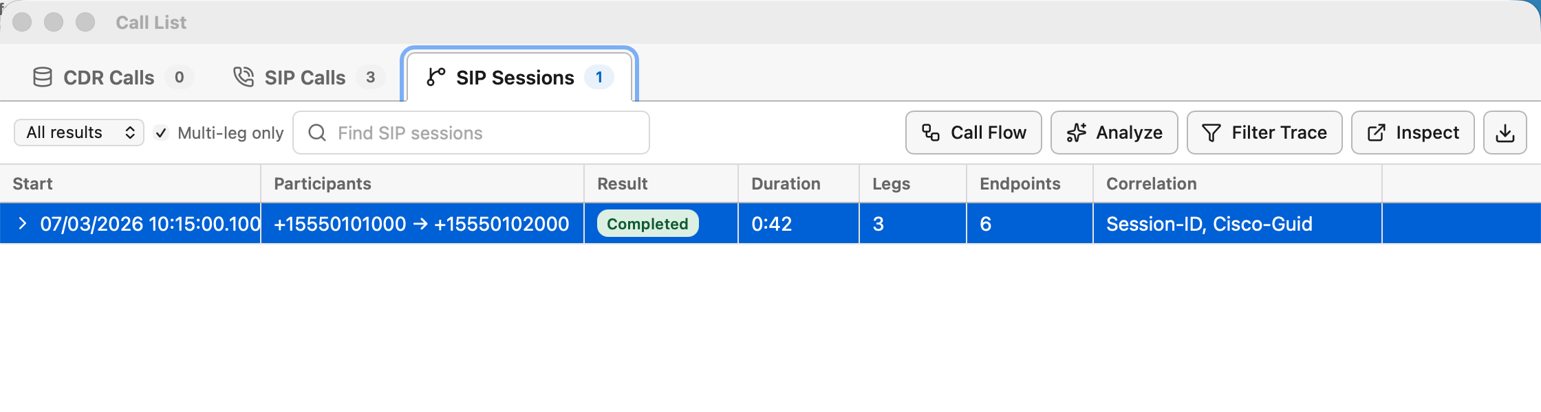 Current TranslatorX SIP Sessions view showing a synthetic multi-leg session
